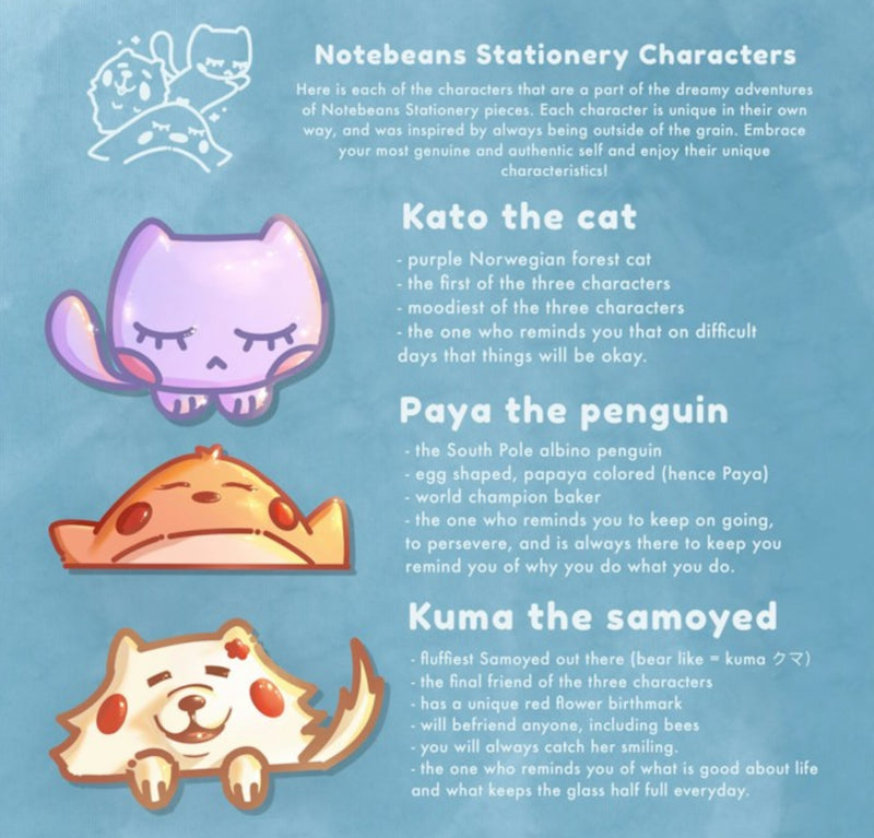 Kato the Cat Plushie